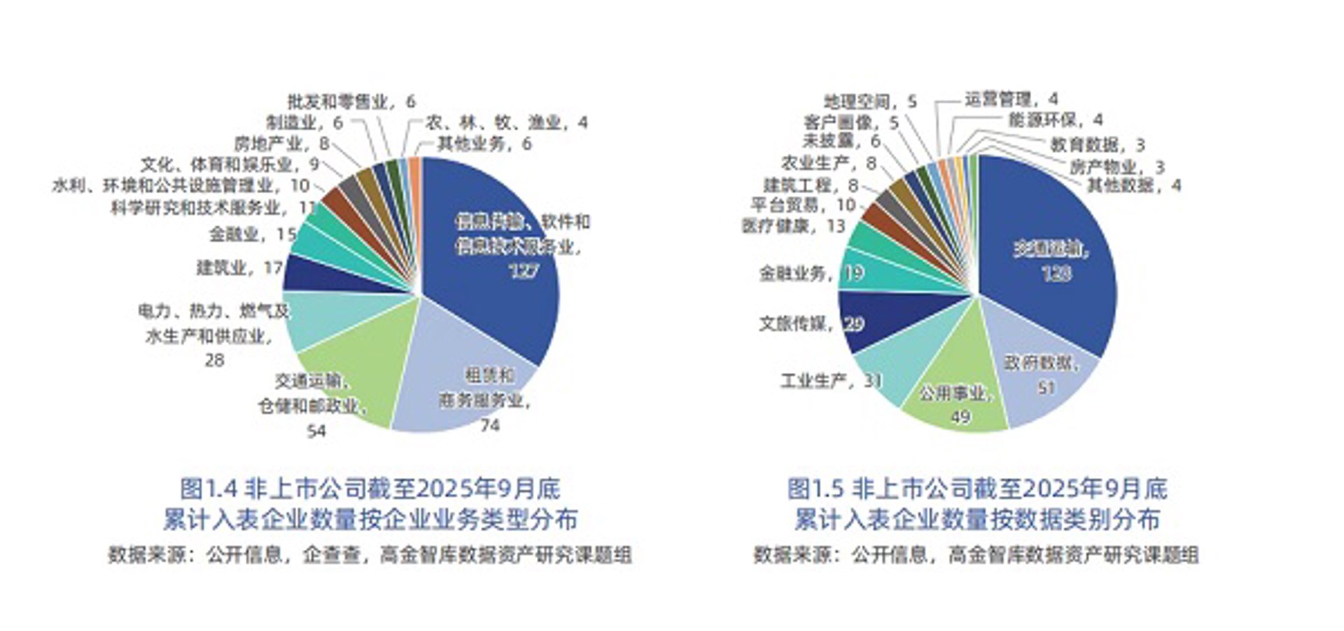 易缴缴企管咨询