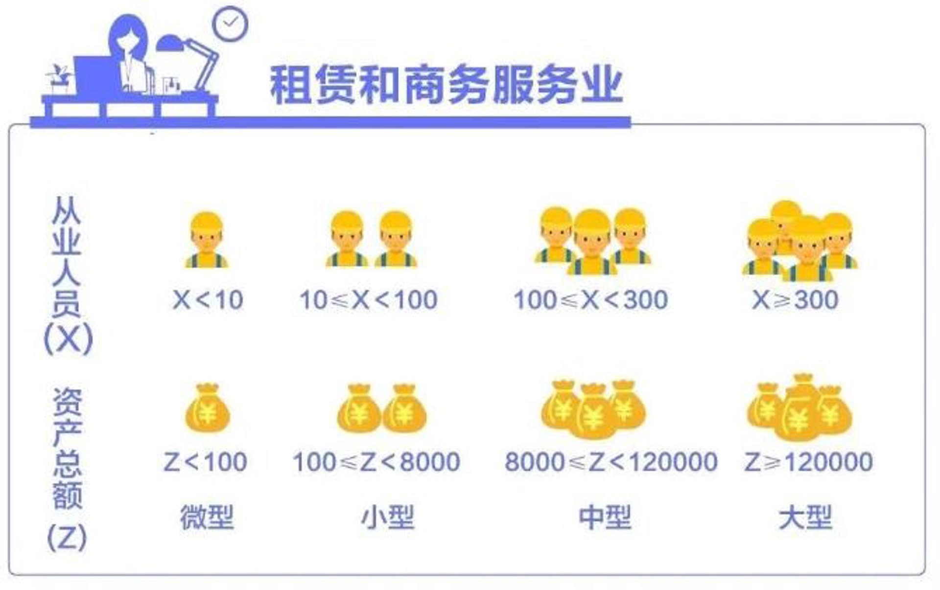 易缴缴企管咨询
